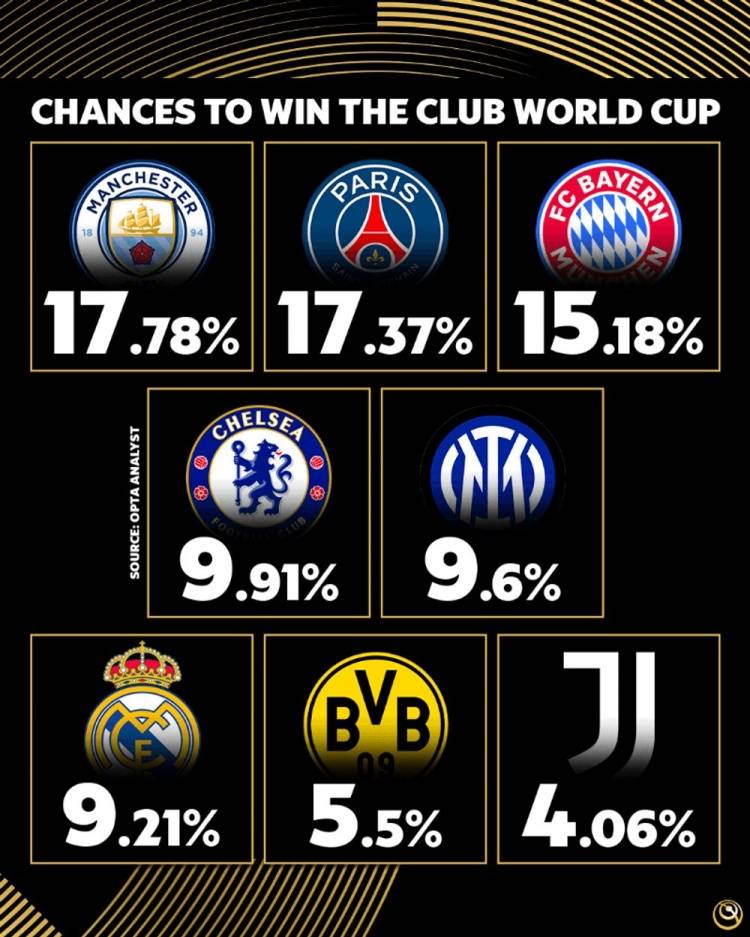 Rookie官方宣布晋级下一阶段新规，切尔西引发争议！-开云在线直播